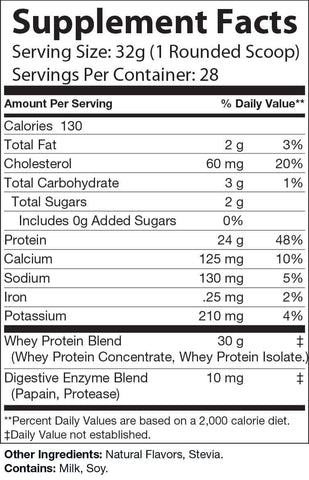 Supplement Facts